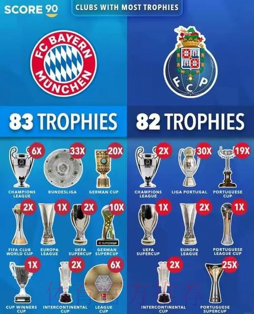 西甲-本泽马制胜球!皇马1-0毕巴 7分优势领跑积分榜