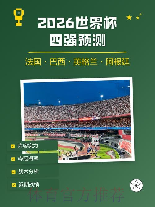 2026世界杯预测教学详解 2026世界杯预测教学详解